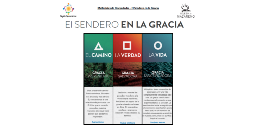 El Sendero en la Gracia – Materiales de Discipulado 2025